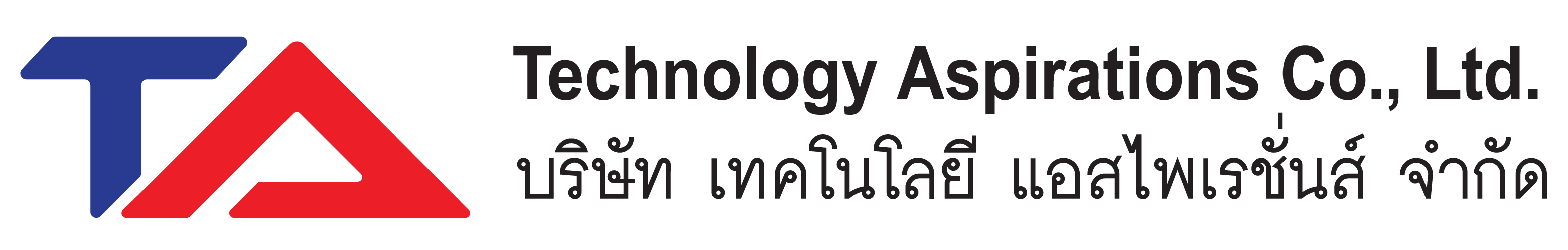 Technology Aspirations